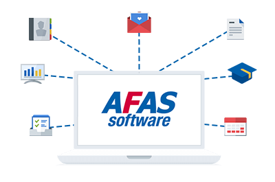 AFAS Akeneo Integration | Connect ERP to Akeneo